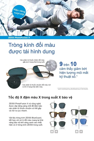 ZEISS PhotoFusion X