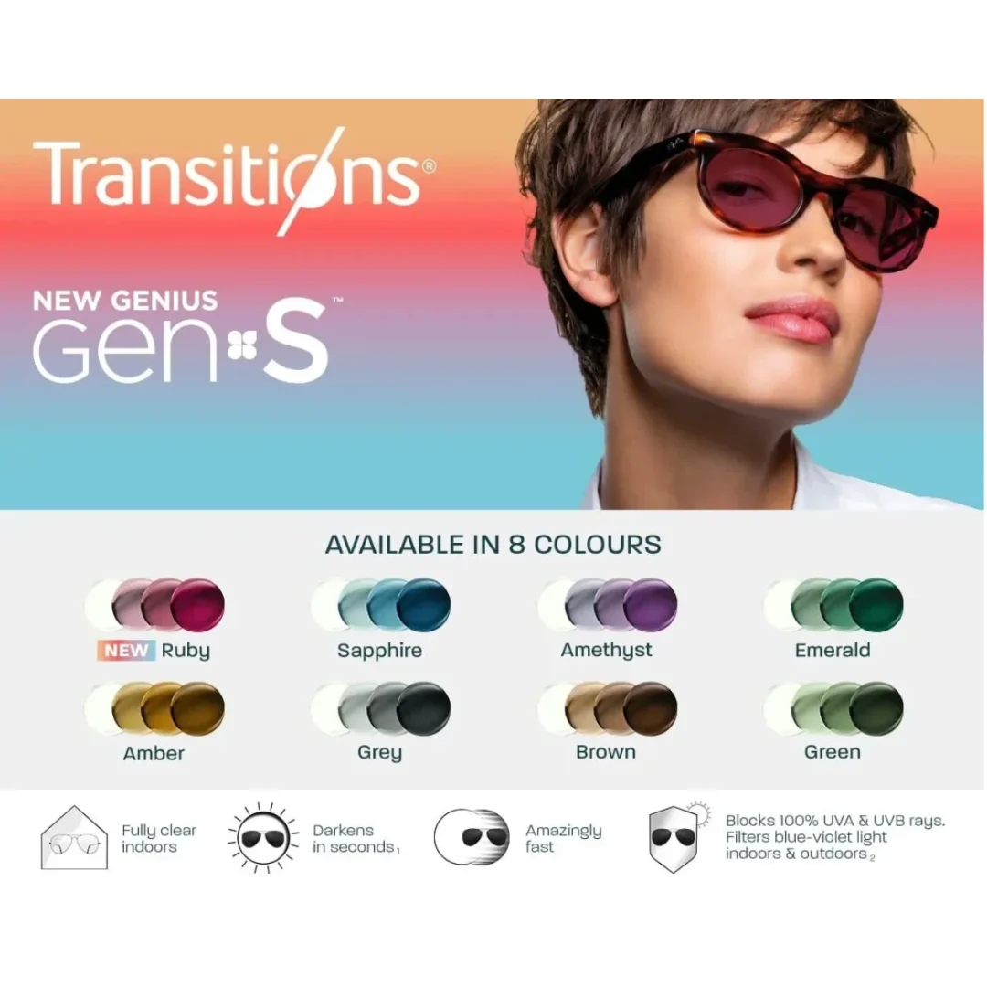 Essilor-Transitions-GEN-S