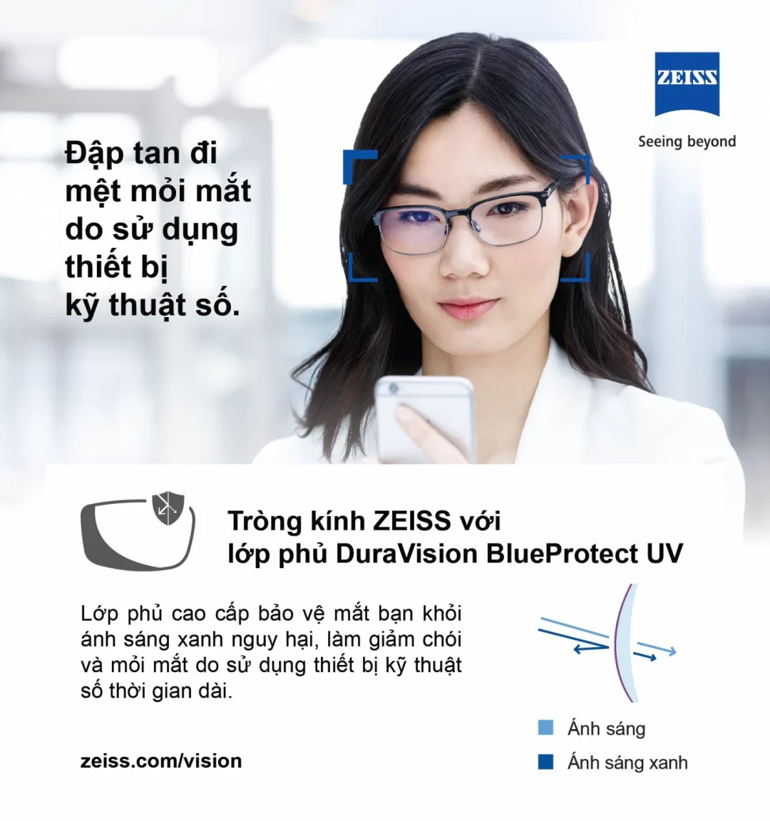 ZEISS DuraVision BlueProtect UV