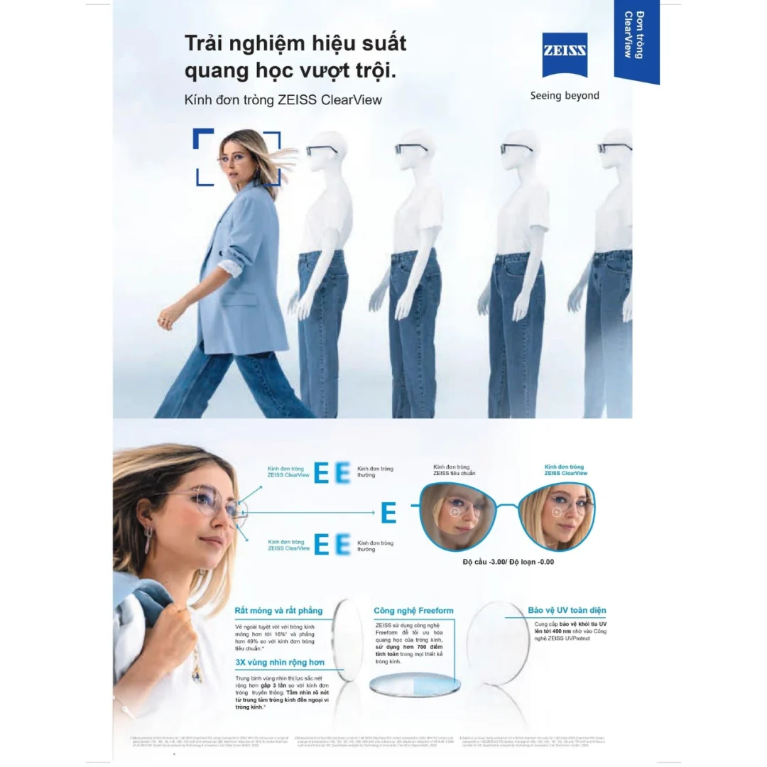 ZEISS ClearView DuraVision Platinum UV