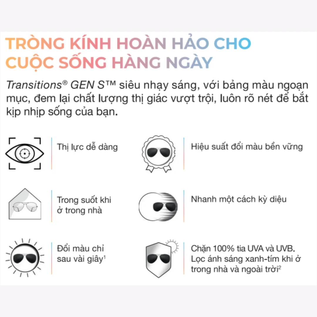 Essilor Transitions GEN S