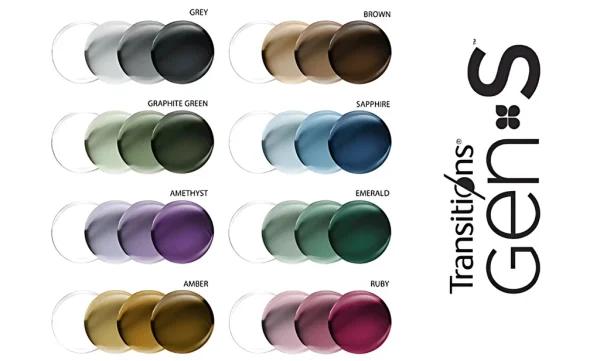 Essilor Transitions GEN S
