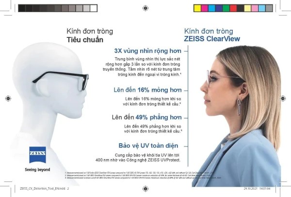 ZEISS ClearView DuraVision Platinum UV