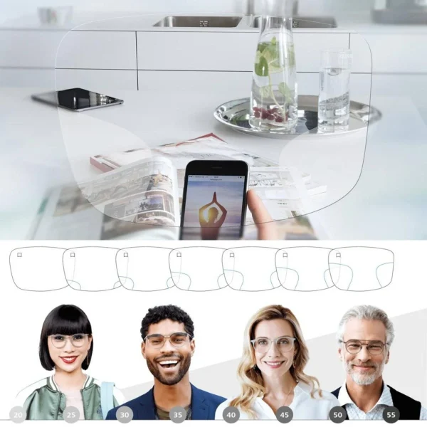 ZEISS SmartLife
